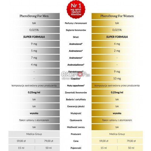 PheroStrong Exclusive for women 50 ml
