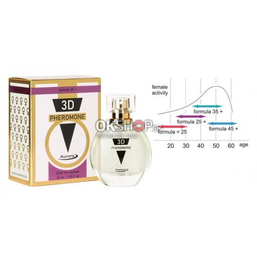 3D PHEROMONE nad 25 rokov 30 ml