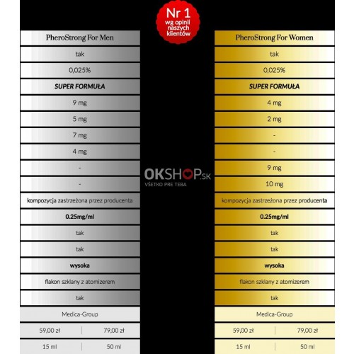 PheroStrong Strong for women 50 ml